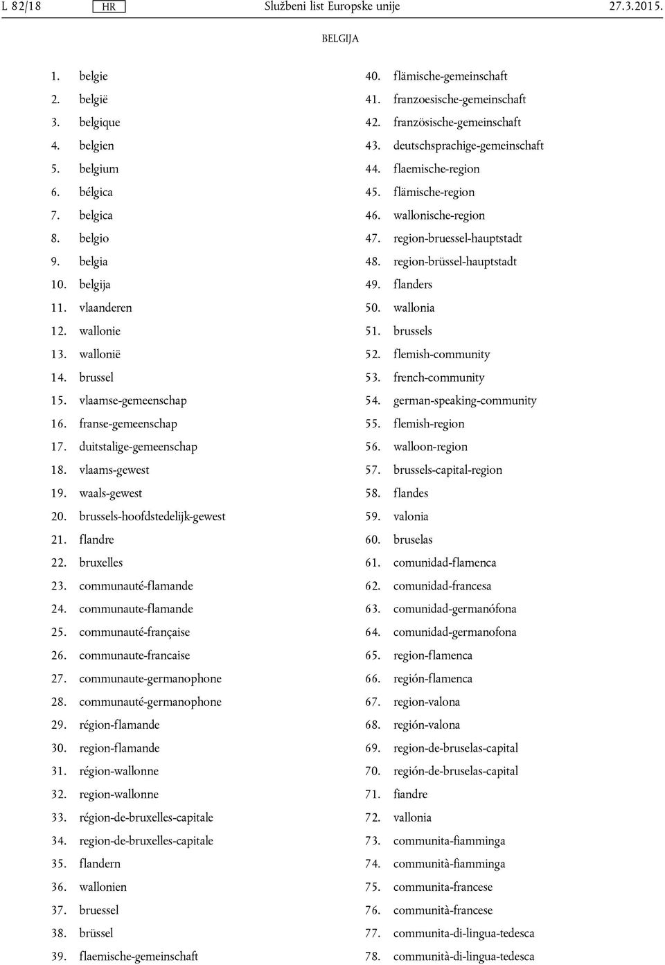 vlaanderen 50. wallonia 12. wallonie 51. brussels 13. wallonië 52. flemish-community 14. brussel 53. french-community 15. vlaamse-gemeenschap 54. german-speaking-community 16. franse-gemeenschap 55.