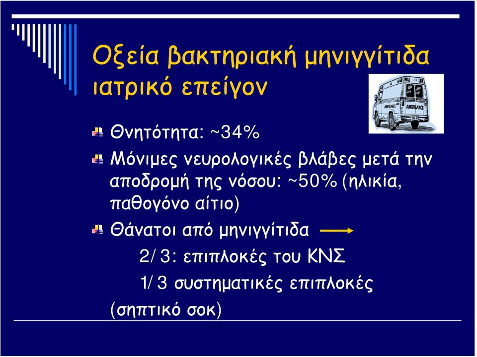 νόσου: ~50% (ηλικία, παθογόνο αίτιο) Θάνατοι από