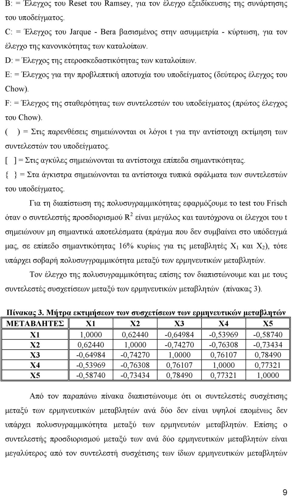 E: = Έλεγχος για την προβλεπτική αποτυχία του υποδείγματος (δεύτερος έλεγχος του Chow). F: = Έλεγχος της σταθερότητας των συντελεστών του υποδείγματος (πρώτος έλεγχος του Chow).