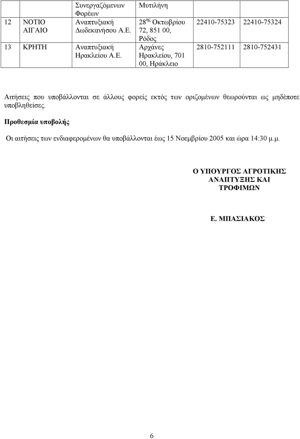 Μυτιλήνη 28 ης Οκτωβρίου 72, 851 00, Ρόδος Αρχάνες Ηρακλείου, 701 00, Ηράκλειο 22410-75323 22410-75324 2810-752111