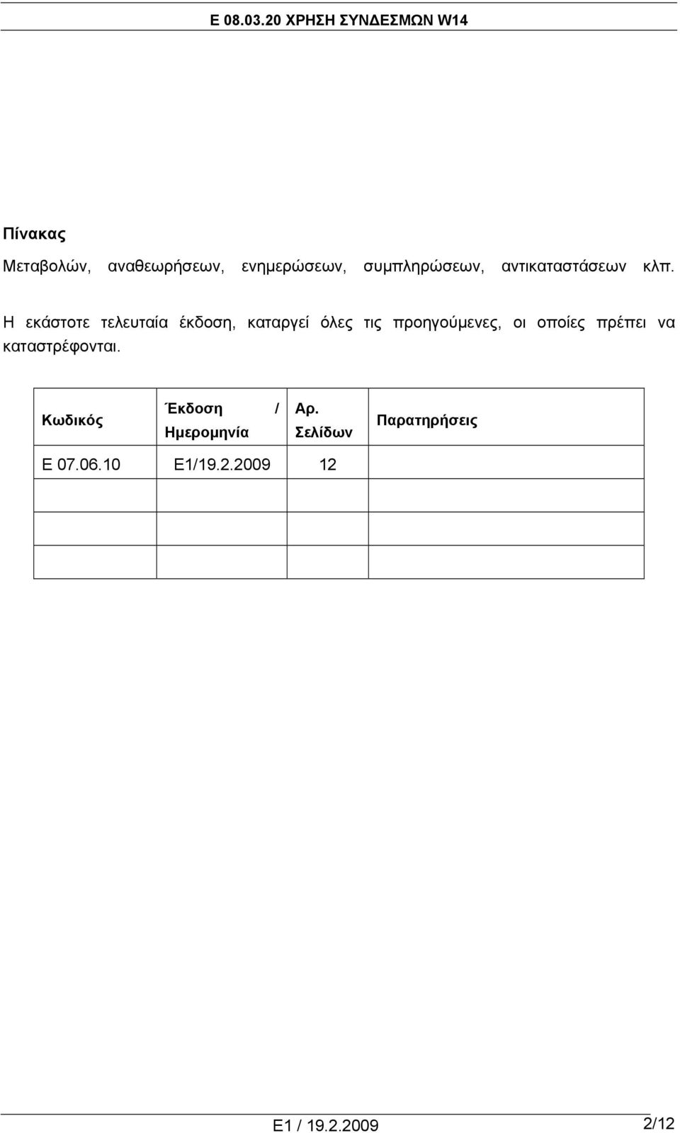 Η εκάστοτε τελευταία έκδοση, καταργεί όλες τις προηγούμενες, οι