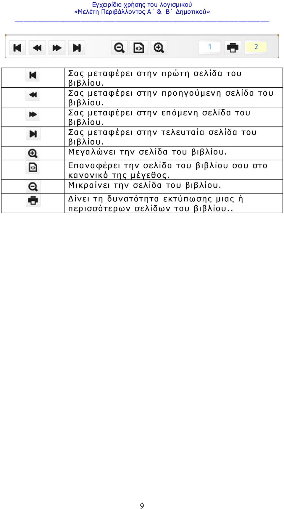 Μεγαλώνει την σελίδα του βιβλίου. Επαναφέρει την σελίδα του βιβλίου σου στο κανονικό της μέγεθος.