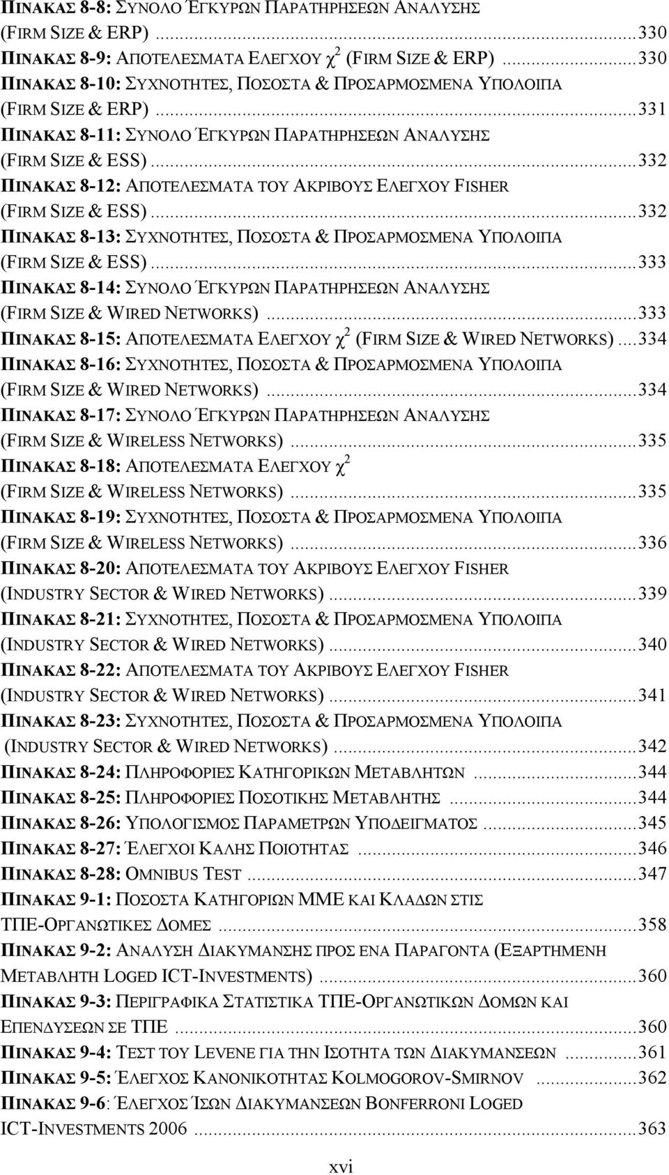 ..332 ΠΙΝΑΚΑΣ 8-12: ΑΠΟΤΕΛΕΣΜΑΤΑ ΤΟΥ ΑΚΡΙΒΟΥΣ ΕΛΕΓΧΟΥ FISHER (FIRM SIZE & ESS)...332 ΠΙΝΑΚΑΣ 8-13: ΣΥΧΝΟΤΗΤΕΣ, ΠΟΣΟΣΤΑ & ΠΡΟΣΑΡΜΟΣΜΕΝΑ ΥΠΟΛΟΙΠΑ (FIRM SIZE & ESS).