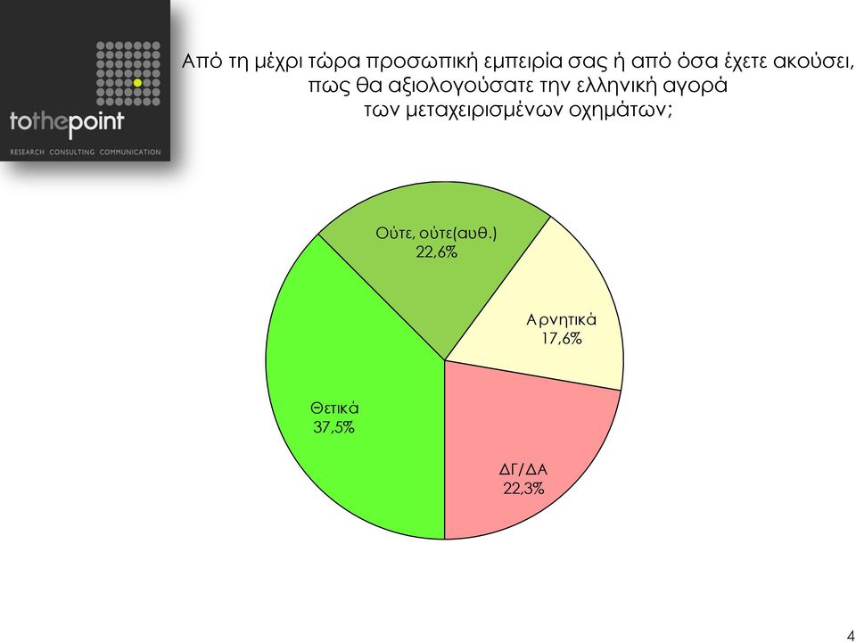 ελληνική αγορά των μεταχειρισμένων οχημάτων;