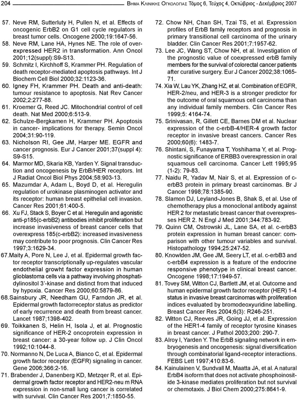 Regulation of death receptor-mediated apoptosis pathways. Int J Biochem Cell Biol 2000;32:1123-36. 60. Igney FH, Krammer PH. Death and anti-death: tumour resistance to apoptosis.