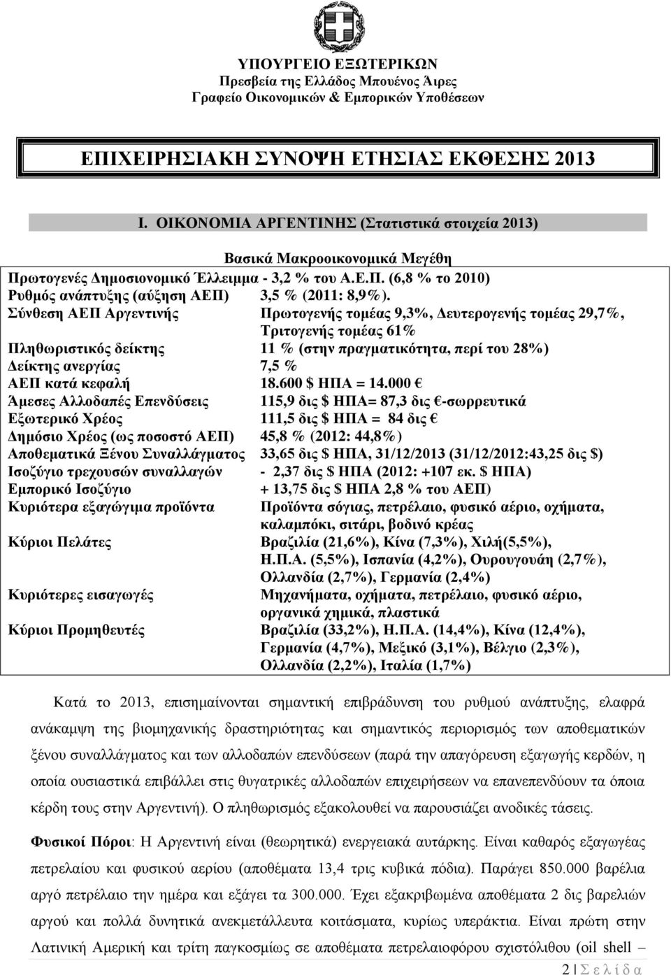 Σύνθεση ΑΕΠ Αργεντινής Πρωτογενής τομέας 9,3%, Δευτερογενής τομέας 29,7%, Τριτογενής τομέας 61% Πληθωριστικός δείκτης 11 % (στην πραγματικότητα, περί του 28%) Δείκτης ανεργίας 7,5 % ΑΕΠ κατά κεφαλή