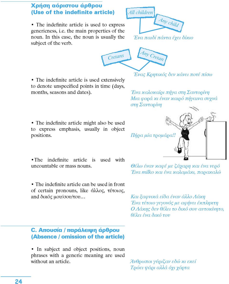 All children Any child Ένα παιδί πάντα έχει δίκιο Cretans Any Cretan The indefinite article is used extensively to denote unspecified points in time (days, months, seasons and dates).