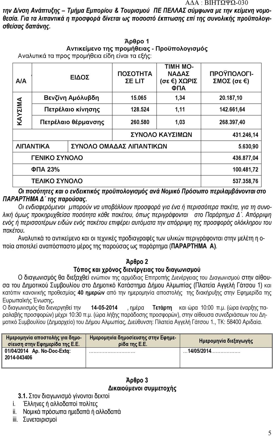 Αμόλυβδη 15.065 1,34 20.187,10 Πετρέλαιο κίνησης 128.524 1,11 142.661,64 Πετρέλαιο θέρμανσης 260.580 1,03 268.397,40 ΣΥΝΟΛΟ ΚΑΥΣΙΜΩΝ 431.246,14 ΛΙΠΑΝΤΙΚΑ ΣΥΝΟΛΟ ΟΜΑΔΑΣ ΛΙΠΑΝΤΙΚΩΝ 5.