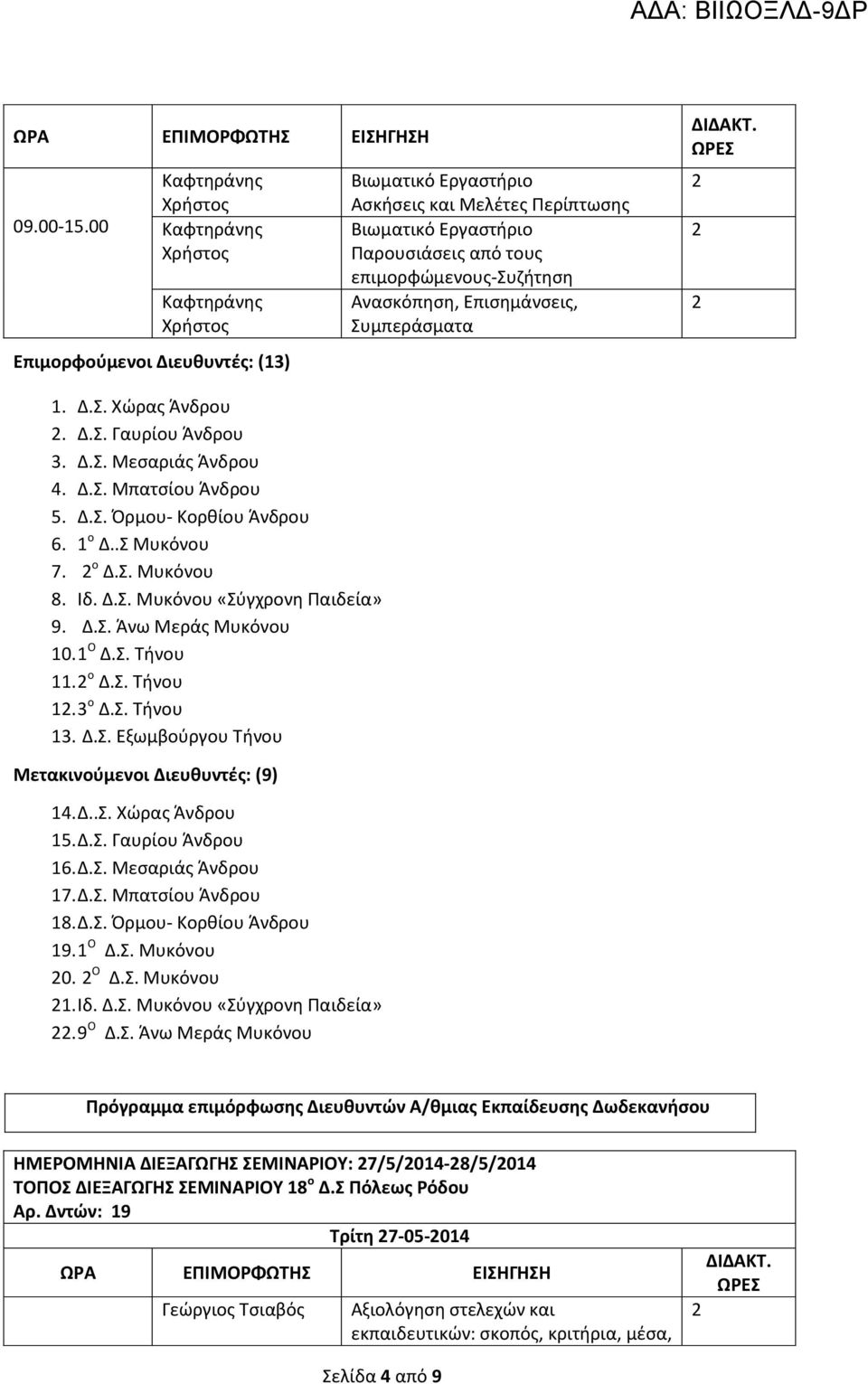 Δ..Σ. Χώρας Άνδρου 15. Δ.Σ. Γαυρίου Άνδρου 16. Δ.Σ. Μεσαριάς Άνδρου 17. Δ.Σ. Μπατσίου Άνδρου 18. Δ.Σ. Όρμου- Κορθίου Άνδρου 19. 1 Ο Δ.Σ. Μυκόνου 0. Ο Δ.Σ. Μυκόνου 1. Ιδ. Δ.Σ. Μυκόνου «Σύγχρονη Παιδεία».