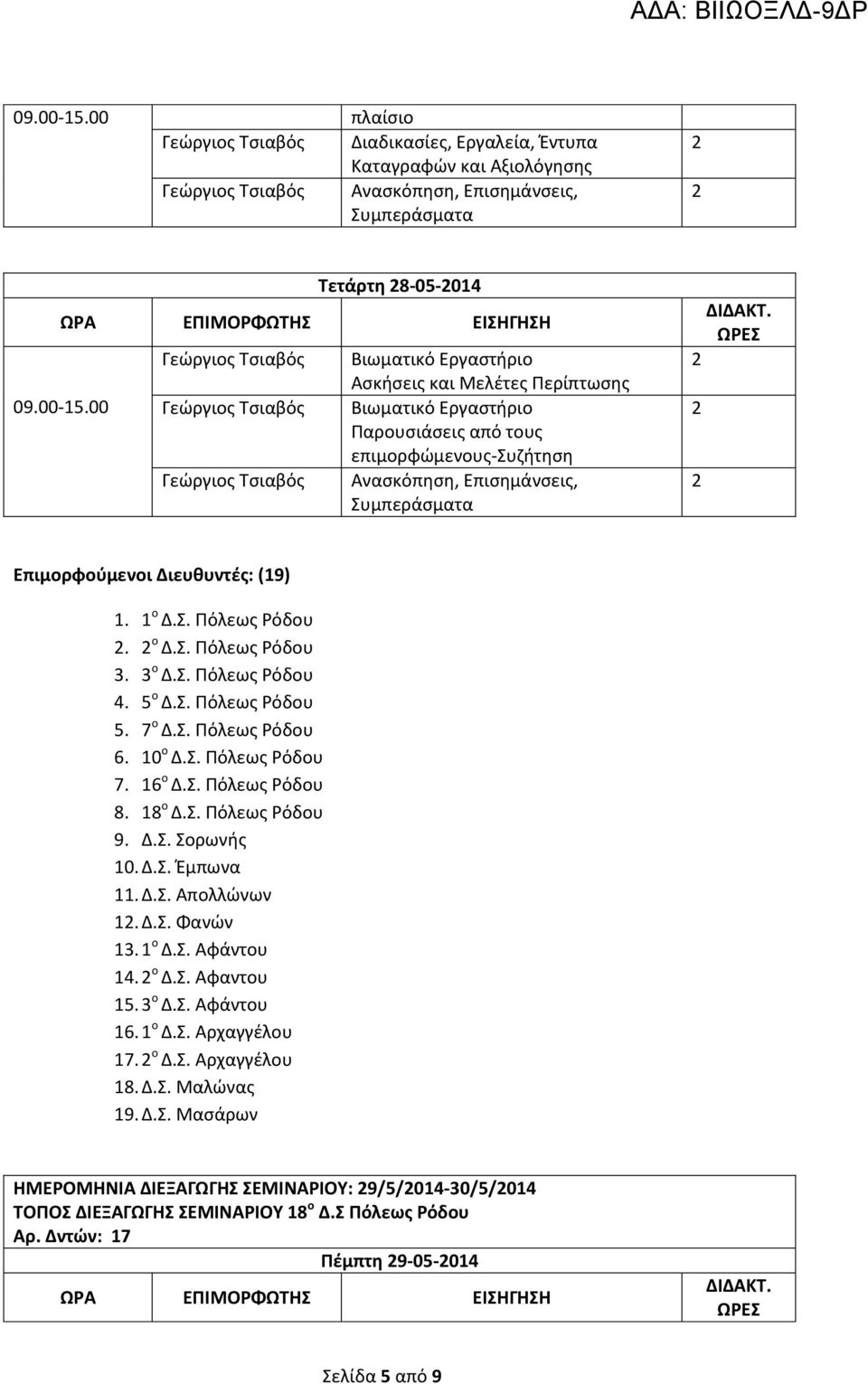 Δ.Σ. Σορωνής 10. Δ.Σ. Έμπωνα 11. Δ.Σ. Απολλώνων 1. Δ.Σ. Φανών 13. 1 ο Δ.Σ. Αφάντου 14. ο Δ.Σ. Αφαντου 15. 3 ο Δ.Σ. Αφάντου 16. 1 ο Δ.Σ. Αρχαγγέλου 17. ο Δ.Σ. Αρχαγγέλου 18. Δ.Σ. Μαλώνας 19.