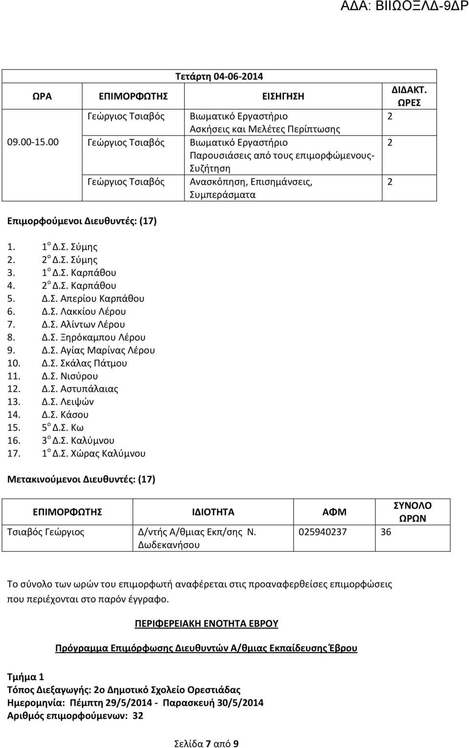 1 ο Δ.Σ. Χώρας Καλύμνου Μετακινούμενοι Διευθυντές: (17) ΕΠΙΜΟΡΦΩΤΗΣ ΙΔΙΟΤΗΤΑ ΑΦΜ Τσιαβός Γεώργιος Δ/ντής Α/θμιας Εκπ/σης Ν.