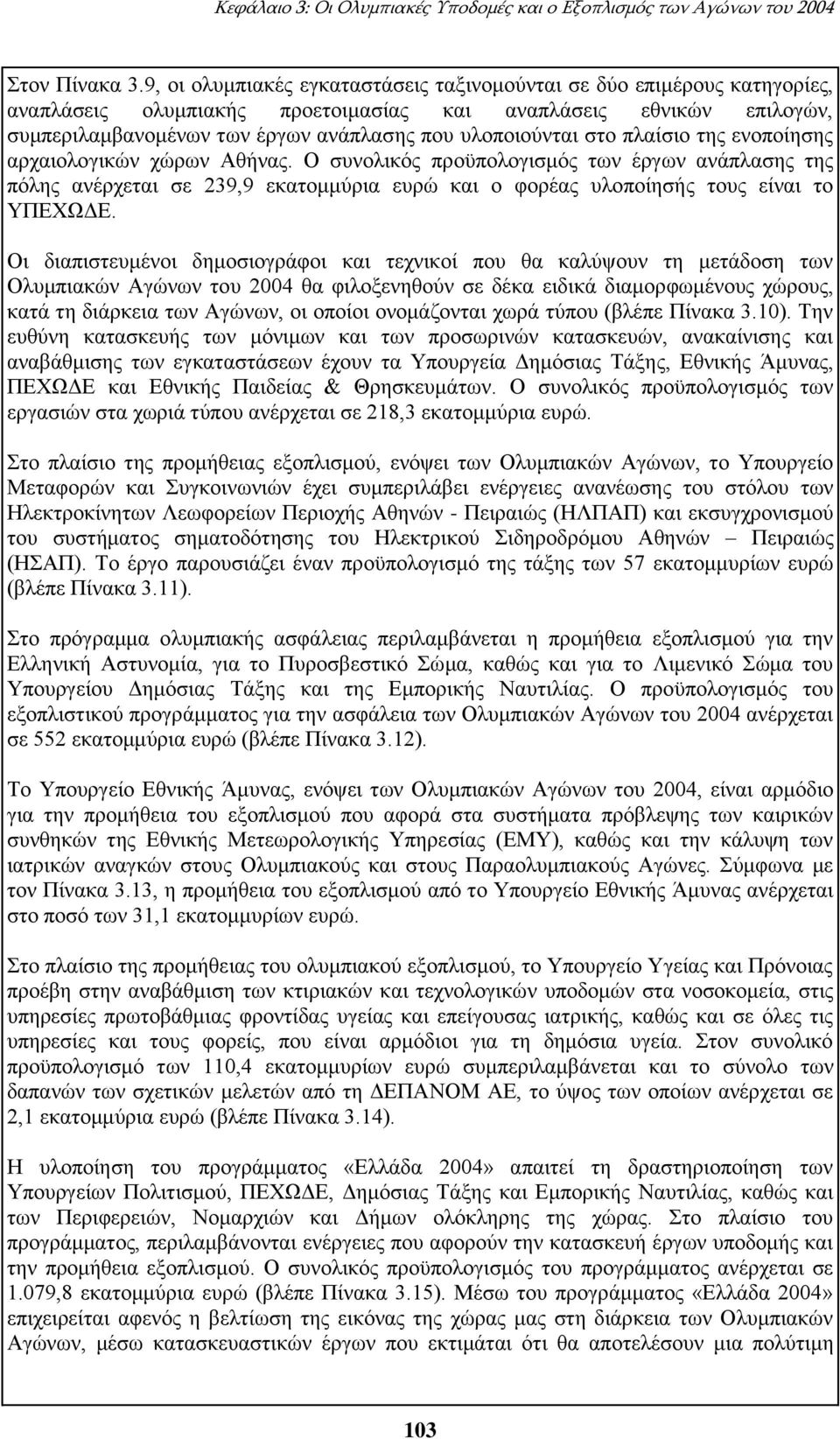 στο πλαίσιο της ενοποίησης αρχαιολογικών χώρων Αθήνας. Ο συνολικός προϋπολογισμός των έργων ανάπλασης της πόλης ανέρχεται σε 239,9 εκατομμύρια ευρώ και ο φορέας υλοποίησής τους είναι το ΥΠΕΧΩΔΕ.