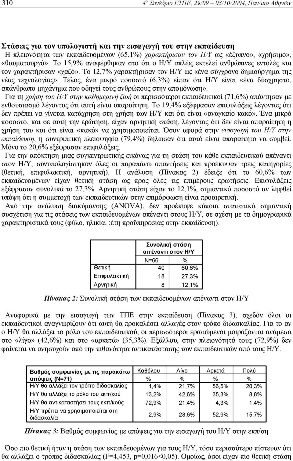 Το 12,7 χαρακτήρισαν τον Η/Υ ως «ένα σύγχρονο δηµιούργηµα της νέας τεχνολογίας».