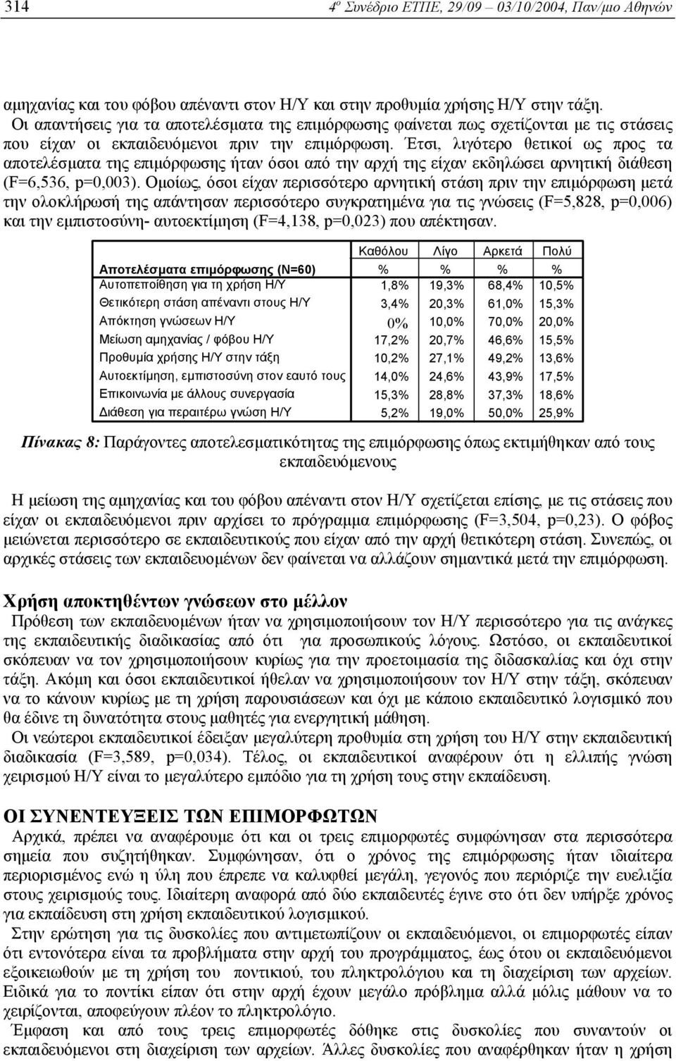 Έτσι, λιγότερο θετικοί ως προς τα αποτελέσµατα της επιµόρφωσης ήταν όσοι από την αρχή της είχαν εκδηλώσει αρνητική διάθεση (F=6,536, p=0,003).