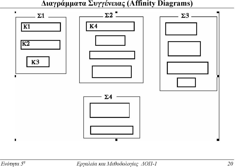 Ενότητα 5 η Εργαλεία