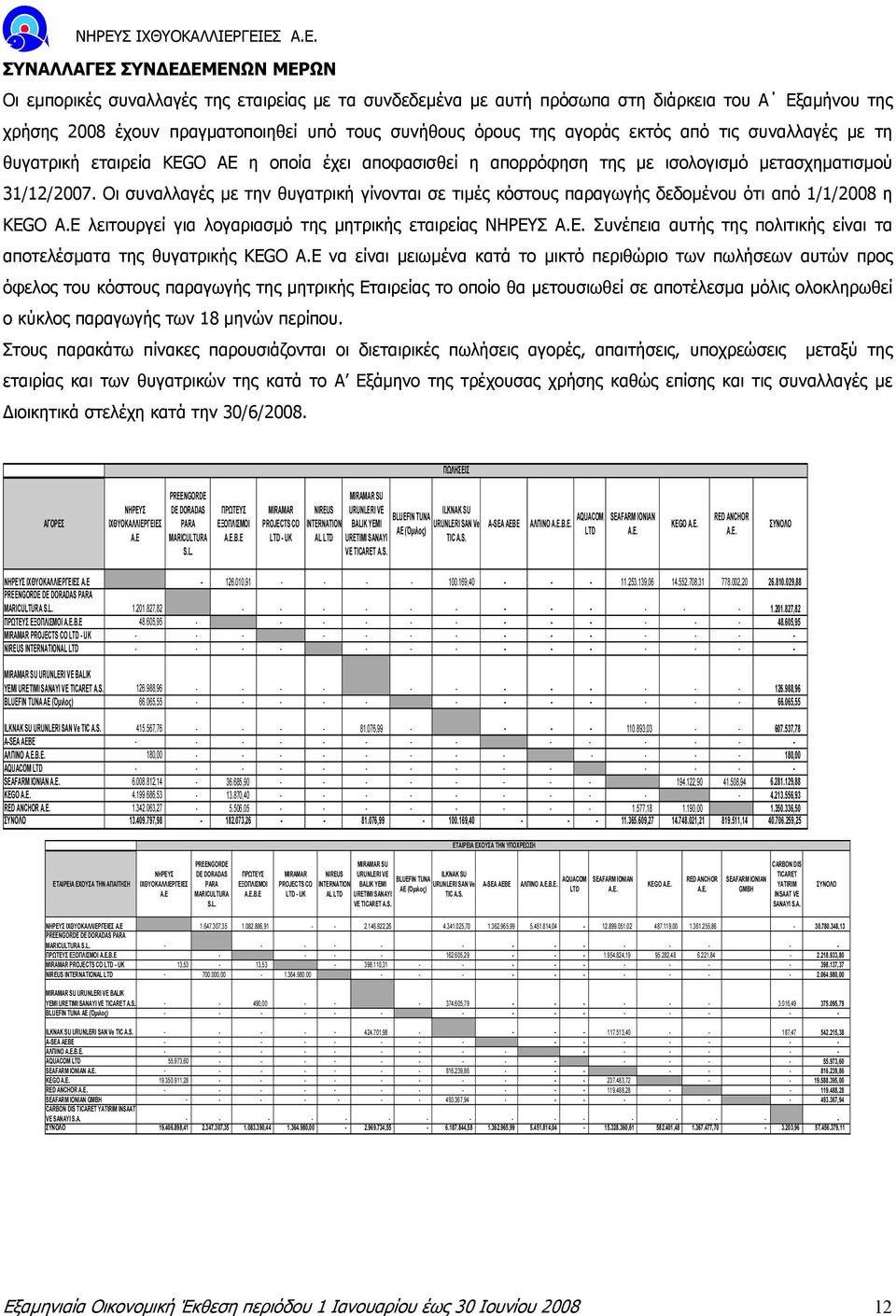 Οι συναλλαγές µε την θυγατρική γίνονται σε τιµές κόστους παραγωγής δεδοµένου ότι από 1/1/2008 η KEGO A.E λειτουργεί για λογαριασµό της µητρικής εταιρείας ΝΗΡΕΥ