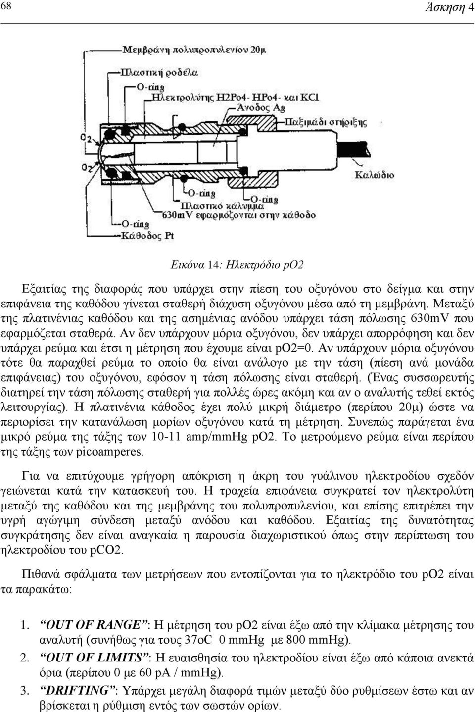 Αν δεν υπάρχουν μόρια οξυγόνου, δεν υπάρχει απορρόφηση και δεν υπάρχει ρεύμα και έτσι η μέτρηση που έχουμε είναι po2=0.