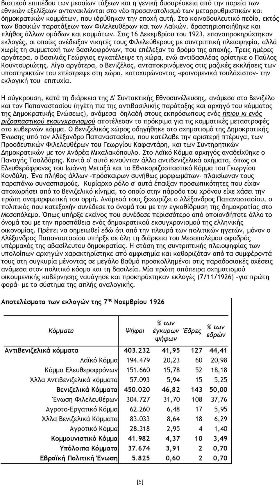 Στις 16 εκεµβρίου του 1923, επαναπροκηρύχτηκαν εκλογές, οι οποίες ανέδειξαν νικητές τους Φιλελεύθερους µε συντριπτική πλειοψηφία, αλλά χωρίς τη συµµετοχή των βασιλοφρόνων, που επέλεξαν το δρόµο της