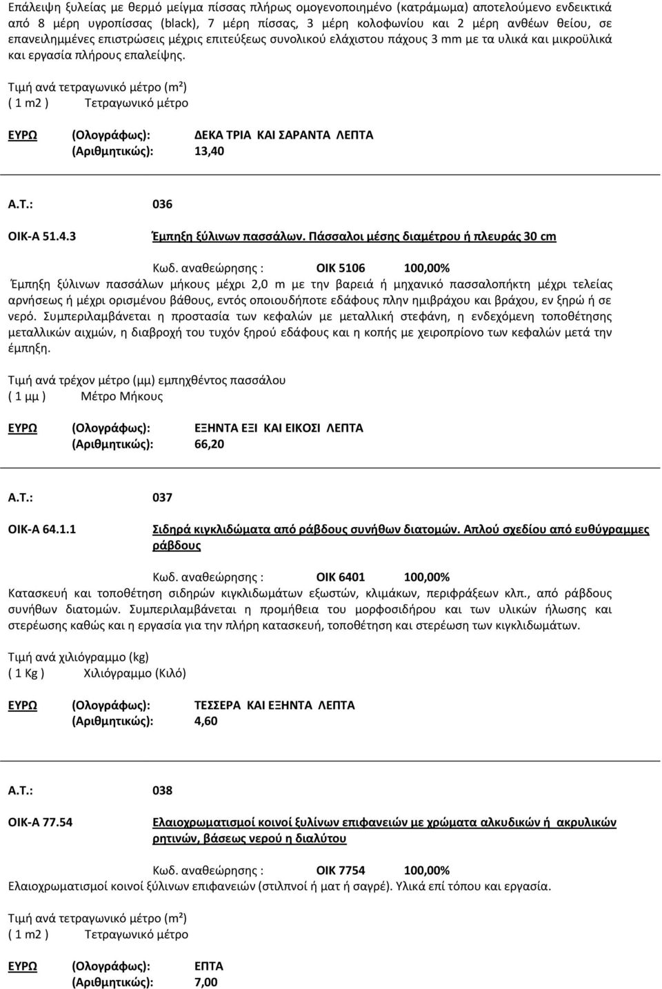 Τιμή ανά τετραγωνικό μέτρο (m²) ( 1 m2 ) Τετραγωνικό μέτρο ΕΥΡΩ (Ολογράφως): ΔΕΚΑ ΤΡΙΑ ΚΑΙ ΣΑΡΑΝΤΑ ΛΕΠΤΑ (Αριθμητικώς): 13,40 A.T.: 036 ΟΙΚ-Α 51.4.3 Έμπηξη ξύλινων πασσάλων.