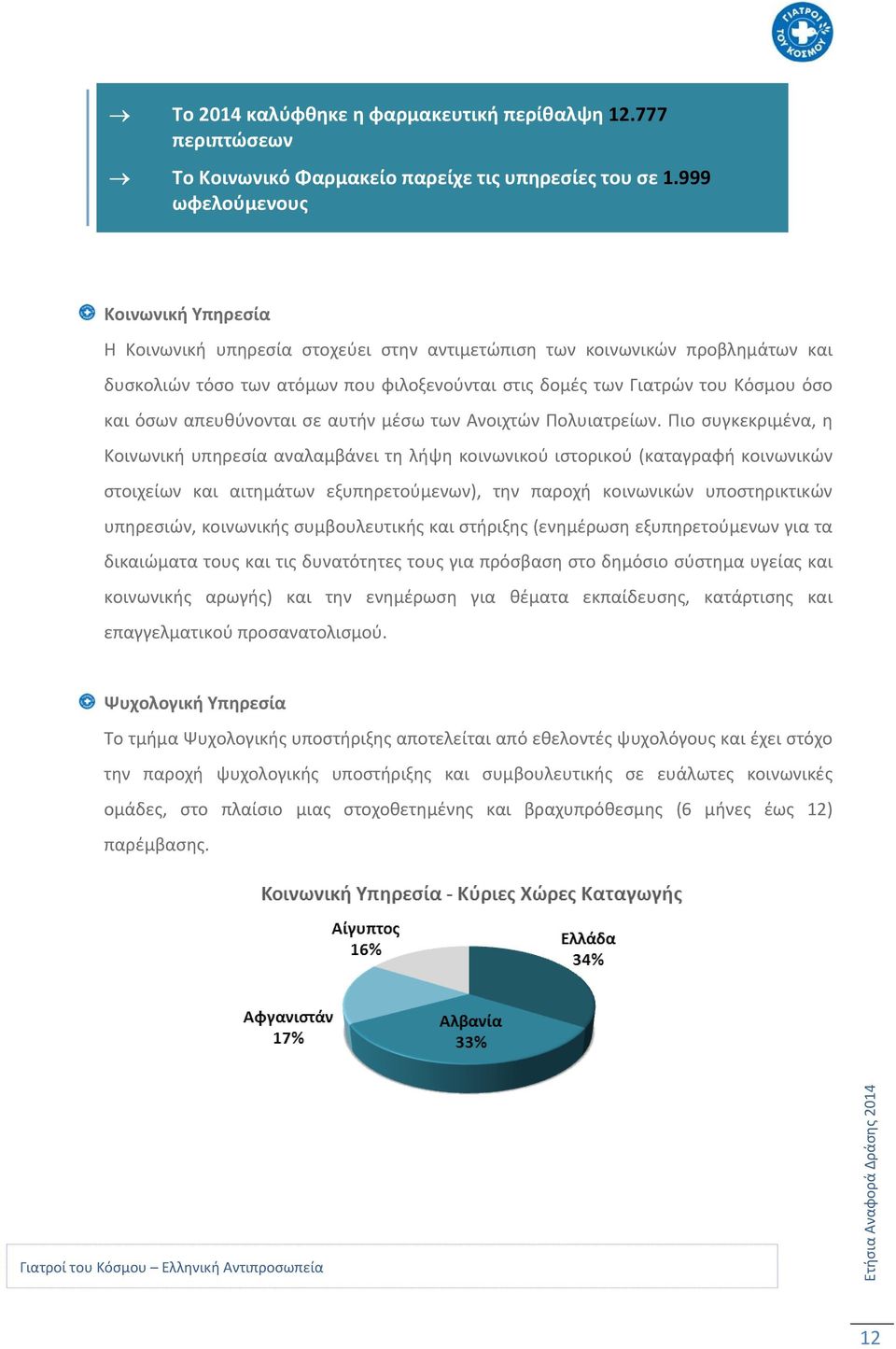 και όσων απευθύνονται σε αυτήν μέσω των Ανοιχτών Πολυιατρείων.