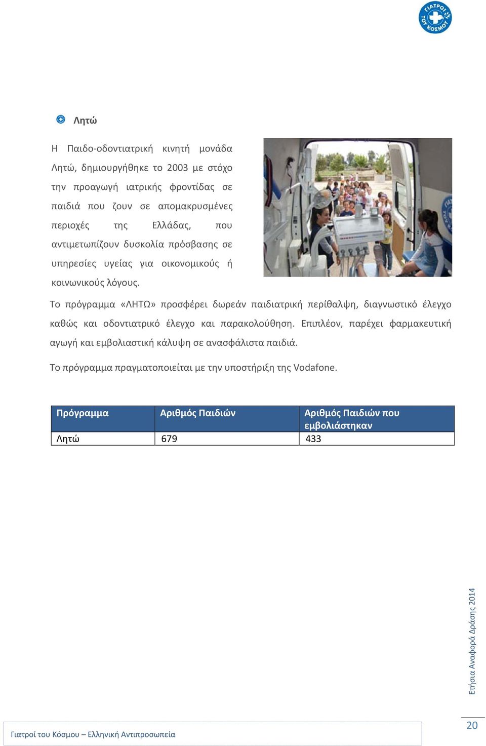 Το πρόγραμμα «ΛΗΤΩ» προσφέρει δωρεάν παιδιατρική περίθαλψη, διαγνωστικό έλεγχο καθώς και οδοντιατρικό έλεγχο και παρακολούθηση.