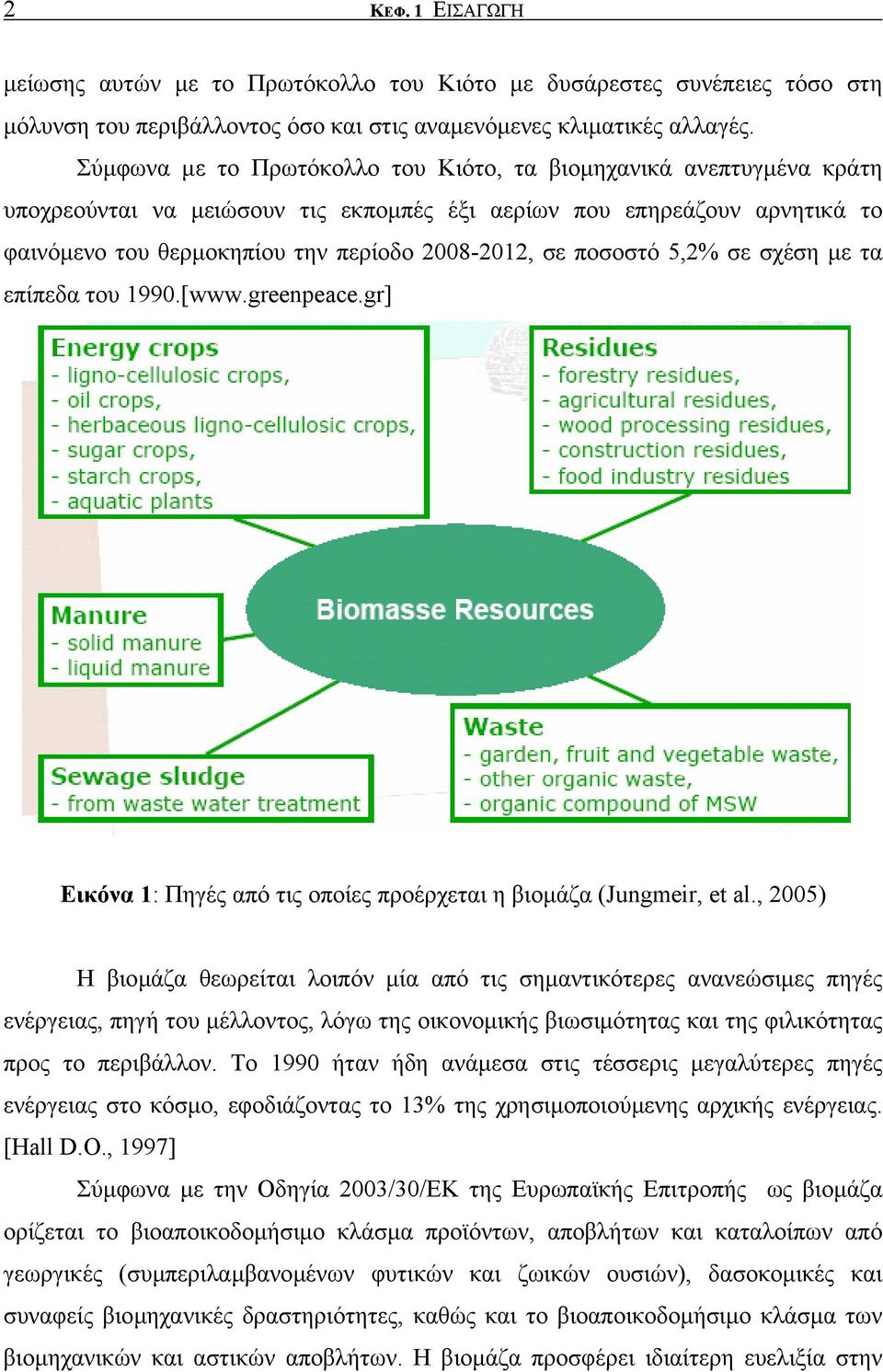 ποσοστό 5,2% σε σχέση µε τα επίπεδα του 1990.[www.greenpeace.gr] Εικόνα 1: Πηγές από τις οποίες προέρχεται η βιοµάζα (Jungmeir, et al.