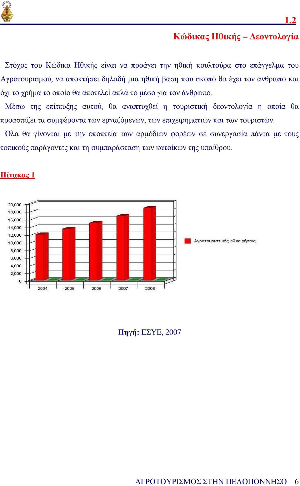 Μέσω της επίτευξης αυτού, θα αναπτυχθεί η τουριστική δεοντολογία η οποία θα προασπίζει τα συμφέροντα των εργαζόμενων, των επιχειρηματιών και των τουριστών.