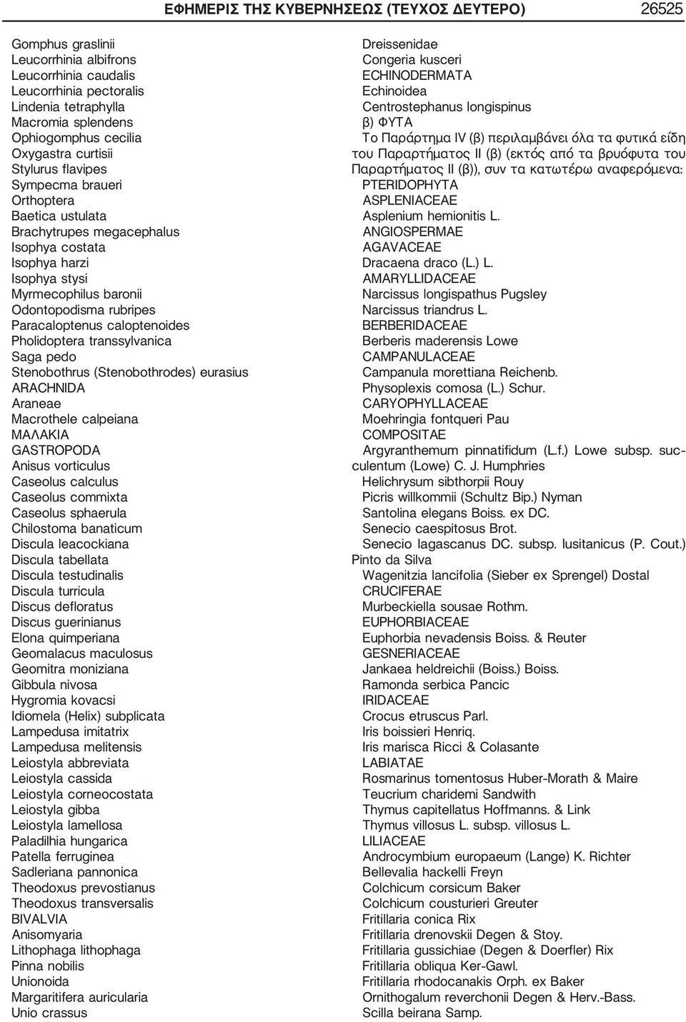 Paracaloptenus caloptenoides Pholidoptera transsylvanica Saga pedo Stenobothrus (Stenobothrodes) eurasius ARACHNIDA Araneae Macrothele calpeiana ΜΑΛΑΚΙΑ GASTROPODA Anisus vorticulus Caseolus calculus