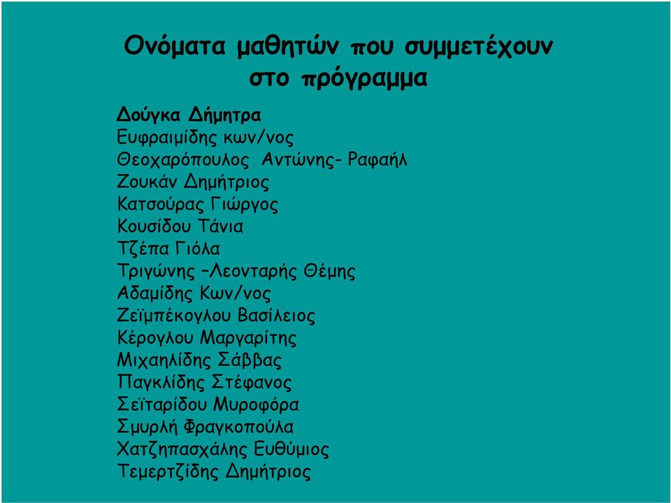 Λεονταρής Θέμης Αδαμίδης Κων/νος Ζεϊμπέκογλου Βασίλειος Κέρογλου Μαργαρίτης Μιχαηλίδης Σάββας