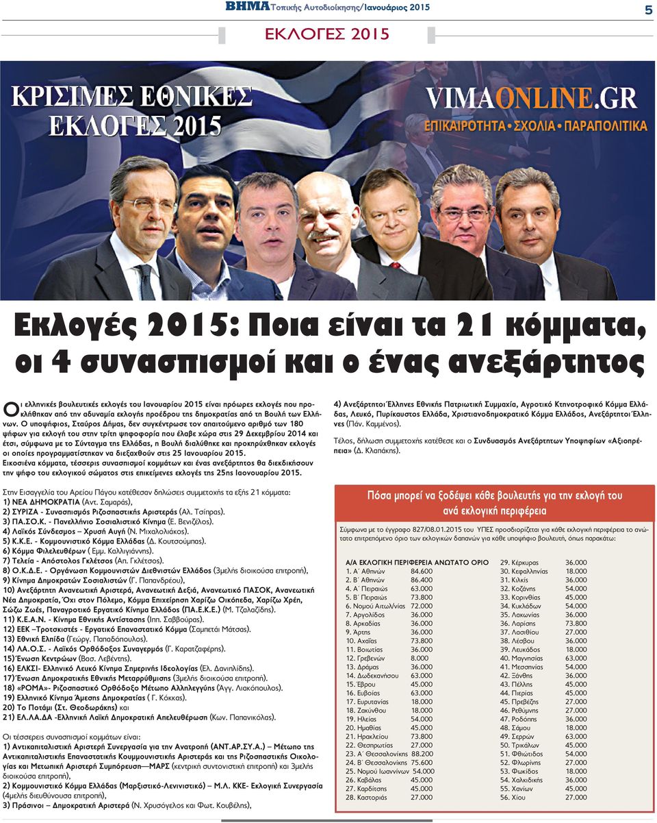Ο υποψήφιος, Σταύρος Δήμας, δεν συγκέντρωσε τον απαιτούμενο αριθμό των 180 ψήφων για εκλογή του στην τρίτη ψηφοφορία που έλαβε χώρα στις 29 Δεκεμβρίου 2014 και έτσι, σύμφωνα με το Σύνταγμα της