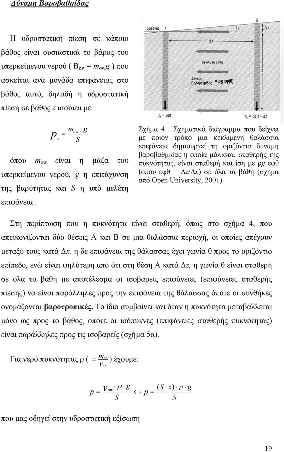 Σχηματικό διάγραμμα που δείχνει με ποιόν τρόπο μια κεκλιμένη θαλάσσια επιφάνεια δημιουργεί τη οριζόντια δύναμη βαροβαθμίδας η οποία μάλιστα, σταθερής της πυκνότητας, είναι σταθερή και ίση με ρg εφθ