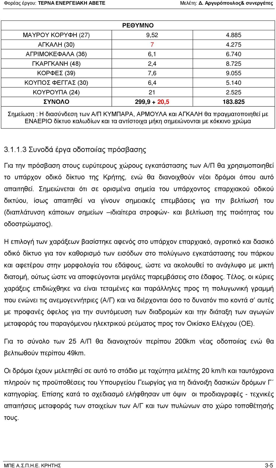 3.825 Σημείωση : Η διασύνδεση των Α/Π ΚΥΜΠΑΡΑ, ΑΡΜΟΥΛΑ και ΑΓΚΑΛΗ θα πραγματοποιηθεί με ΕΝΑΕΡΙΟ δίκτυο καλωδίων και τα αντίστοιχα μήκη σημειώνονται με κόκκινο χρώμα 3.1.