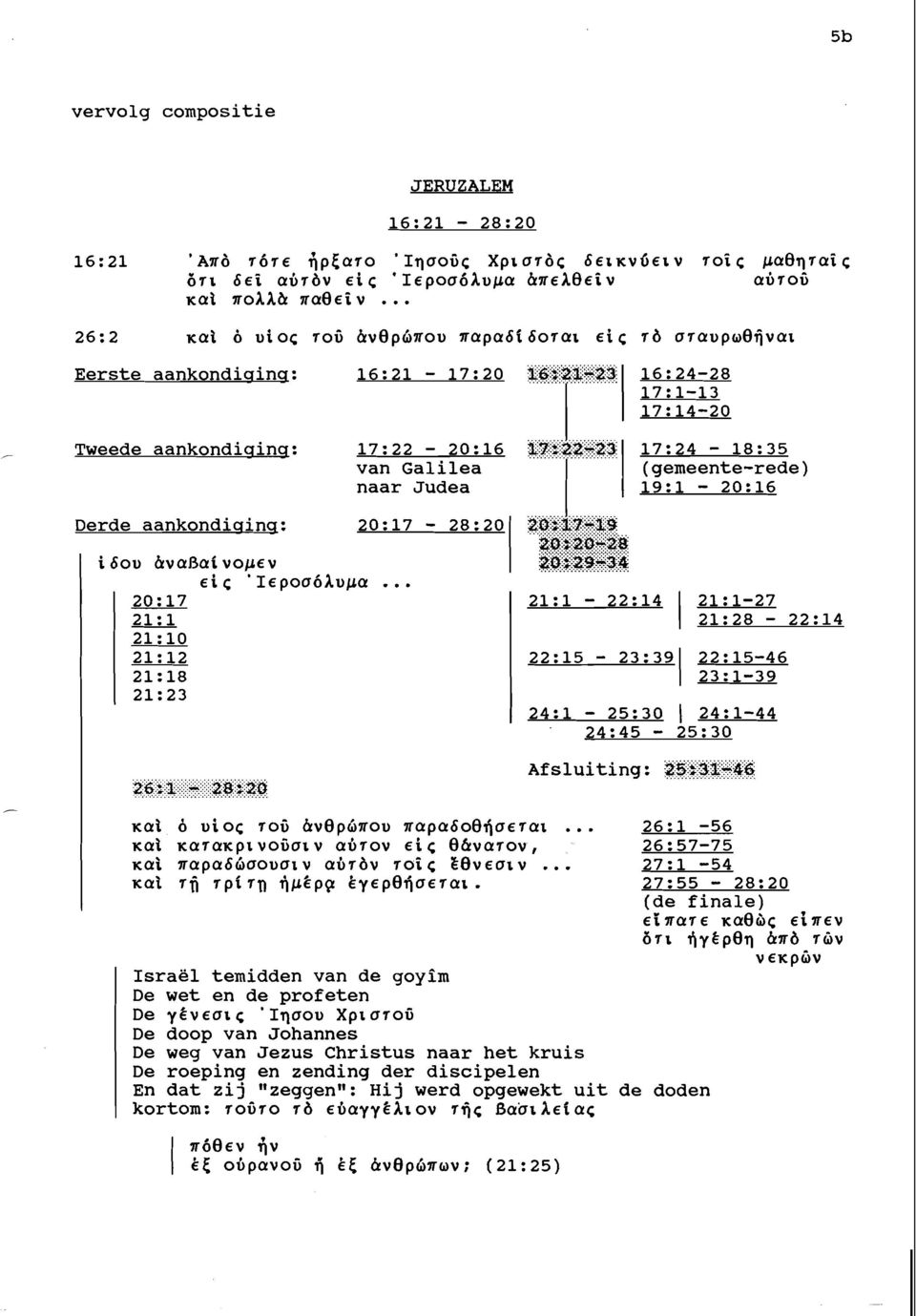 .. ' ' 16:24-28 17:1-13 17:14-20 Tweede aankondiging: 17:22-20:16 17:24-18:35 van Galilea (gemeente-rede) naar Judea 19:1-20:16 Derde aankondiging: 2 Ο : 17-28: 2 Ο 2b,i(.