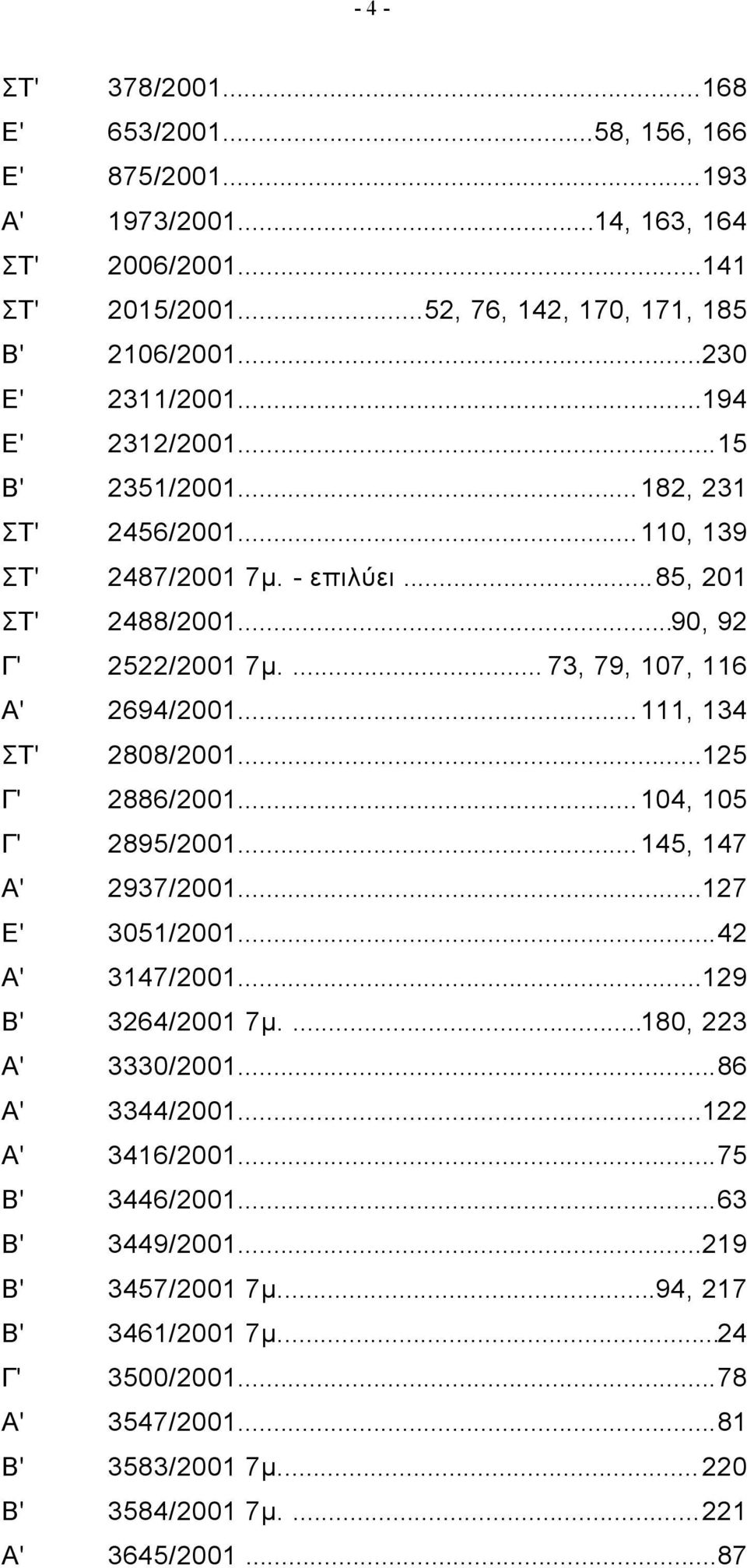 ..111, 134 ΣΤ' 2808/2001...125 Γ' 2886/2001...104, 105 Γ' 2895/2001...145, 147 Α' 2937/2001...127 Ε' 3051/2001...42 Α' 3147/2001...129 Β' 3264/2001 7μ....180, 223 Α' 3330/2001...86 Α' 3344/2001.