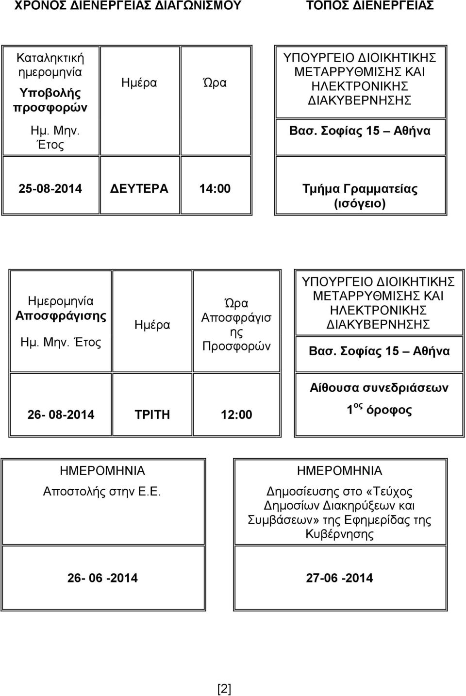 Σοφίας 15 Αθήνα 26-08-2014 ΤΡΙΤΗ 12:00 Αίθουσα συνεδριάσεων 1 ος όροφος ΗΜΕΡ