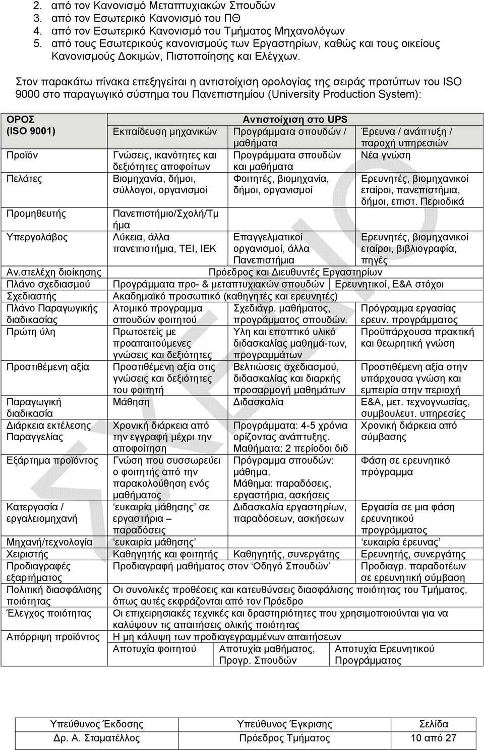 Στον παρακάτω πίνακα επεξηγείται η αντιστοίχιση ορολογίας της σειράς προτύπων του ISO 9000 στο παραγωγικό σύστημα του Πανεπιστημίου (University Production System): ΟΡΟΣ Αντιστοίχιση στο UPS (ISO