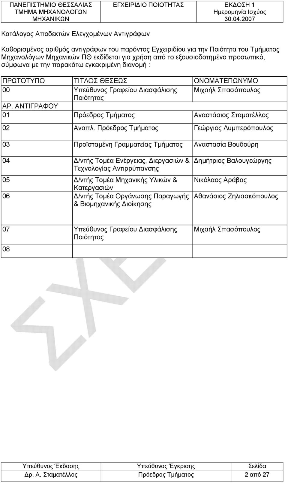 εξουσιοδοτημένο προσωπικό, σύμφωνα με την παρακάτω εγκεκριμένη διανομή : ΠΡΩΤΟΤΥΠΟ ΤΙΤΛΟΣ ΘΕΣΕΩΣ ΟΝΟΜΑΤΕΠΩΝΥΜΟ 00 Υπεύθυνος Γραφείου Διασφάλισης Μιχαήλ Σπασόπουλος Ποιότητας ΑΡ.