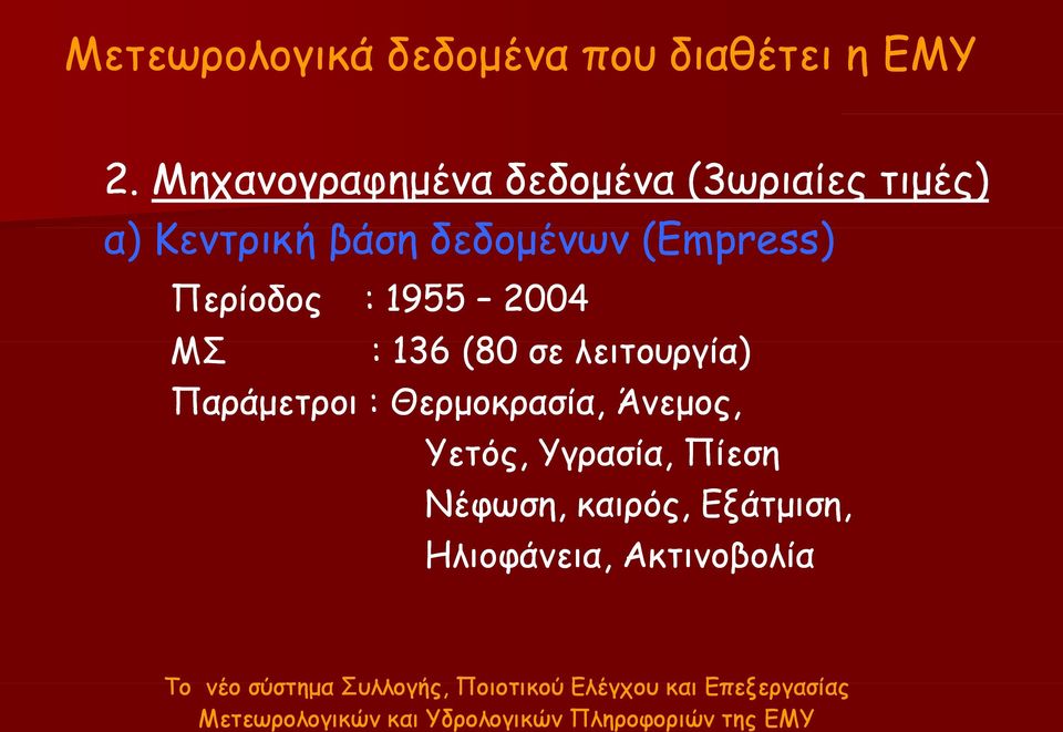 2004 ΜΣ : 136 (80 σε λειτουργία) ) Παράμετροι : Θερμοκρασία, Άνεμος, Υετός, Υγρασία, Πίεση Νέφωση,