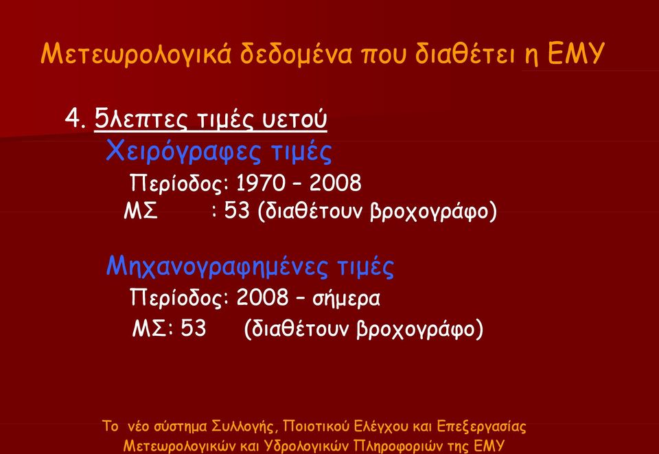 βροχογράφο) Μηχανογραφημένες τιμές Περίοδος: 2008 σήμερα ΜΣ: 53 (διαθέτουν