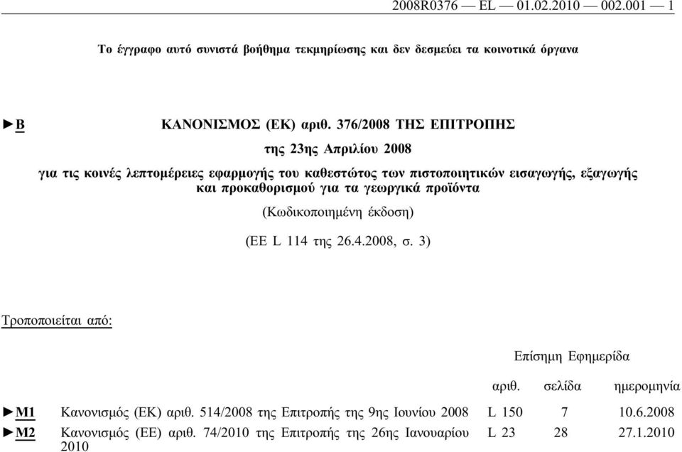 προκαθορισμού για τα γεωργικά προϊόντα (Κωδικοποιημένη έκδοση) (EE L 114 της 26.4.2008, σ. 3) Τροποποιείται από: Επίσημη Εφημερίδα αριθ.