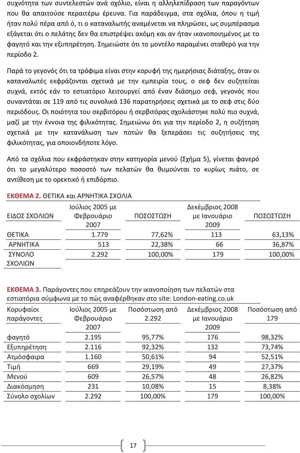 φαγητό και την εξυπηρέτηση. Σημειώστε ότι το μοντέλο παραμένει σταθερό για την περίοδο 2.