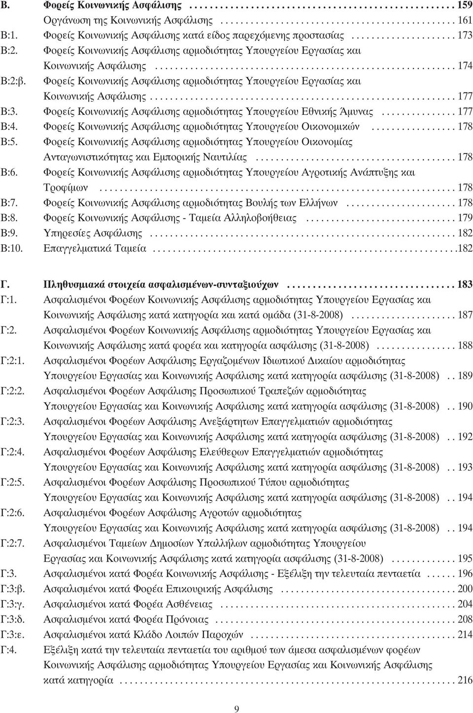 Φορείς Κοινωνικής Ασφάλισης αρμοδιότητας Υπουργείου Εργασίας και Κοινωνικής Ασφάλισης............................................................. 177 B:3.