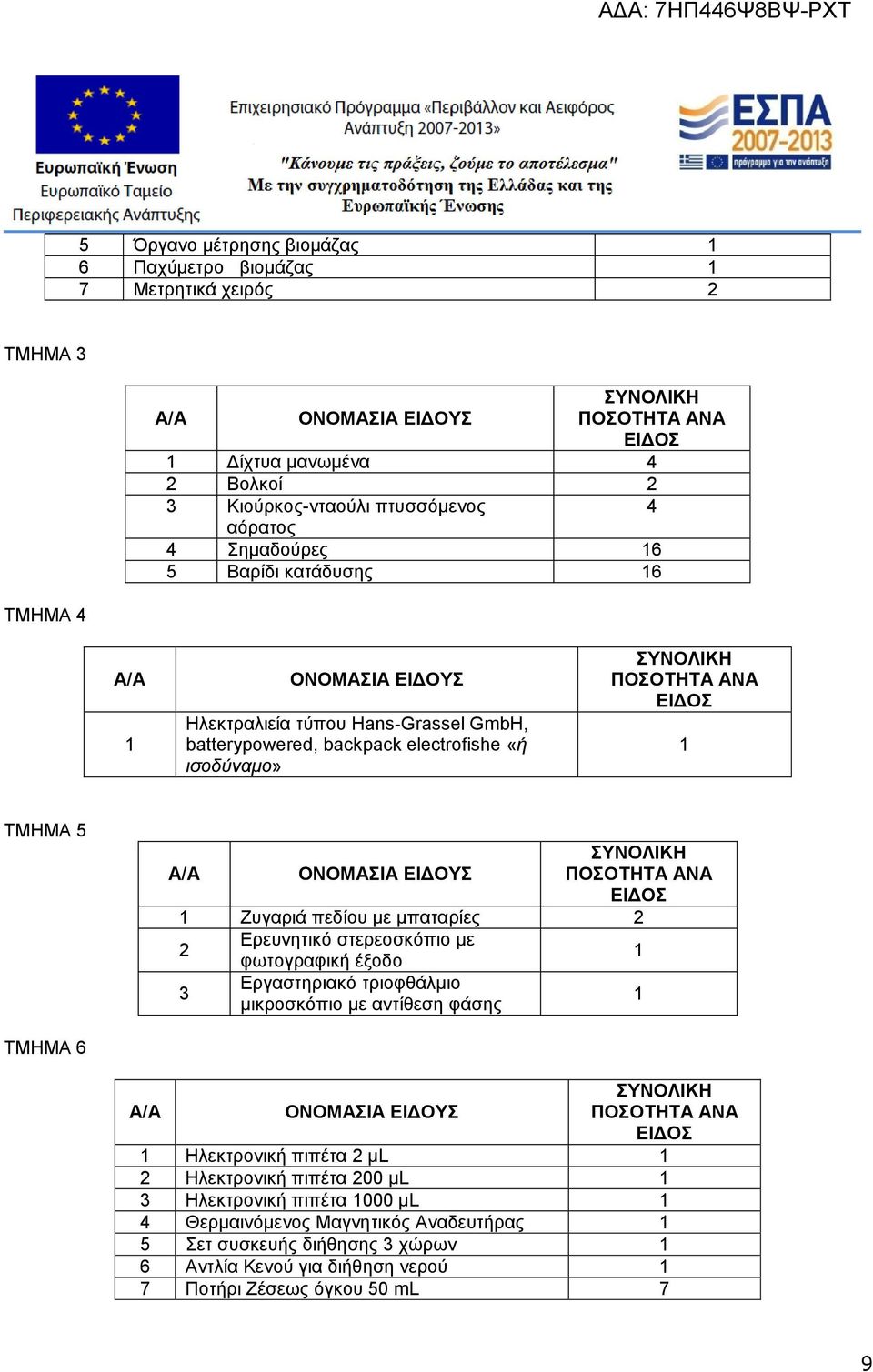 Α/Α ΟΝΟΜΑΣΙΑ ΕΙΔΟΥΣ ΣΥΝΟΛΙΚΗ ΠΟΣΟΤΗΤΑ ΑΝΑ ΕΙΔΟΣ 1 Ζυγαριά πεδίου με μπαταρίες 2 2 Ερευνητικό στερεοσκόπιο με φωτογραφική έξοδο 1 3 Εργαστηριακό τριοφθάλμιο μικροσκόπιο με αντίθεση φάσης 1 ΤΜΗΜΑ 6 Α/Α