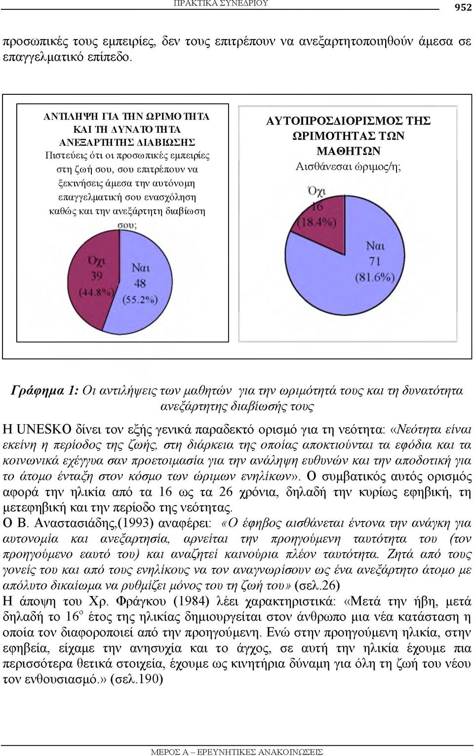 καθώς και την ανεξάρτητη διαβίωση ΑΥΤΟΠΡΟΣΔΙΟΡΙΣΜΟΣ ΤΗΣ ΩΡΙΜΟΤΗΤΑΣ ΤΩΝ ΜΑΘΗΤΩΝ Αισθάνεσαι ώριμος/η; Γράφημα 1: Οι αντιλήψεις των μαθητών για την ωριμότητά τους και τη δυνατότητα ανεξάρτητης διαβίωσής