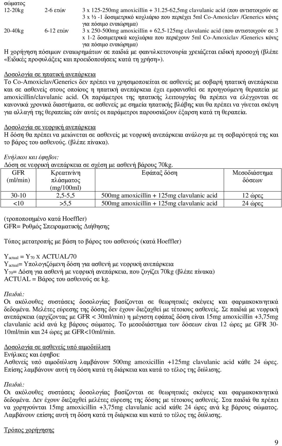 62,5-125mg clavulanic acid (που αντιστοιχούν σε 3 x 1-2 δοσιµετρικά κοχλιάρια που περιέχουν 5ml Co-Amoxiclav /Generics κόνις για πόσιµο εναιώρηµα) Η χορήγηση πόσιµων εναιωρηµάτων σε παιδιά µε