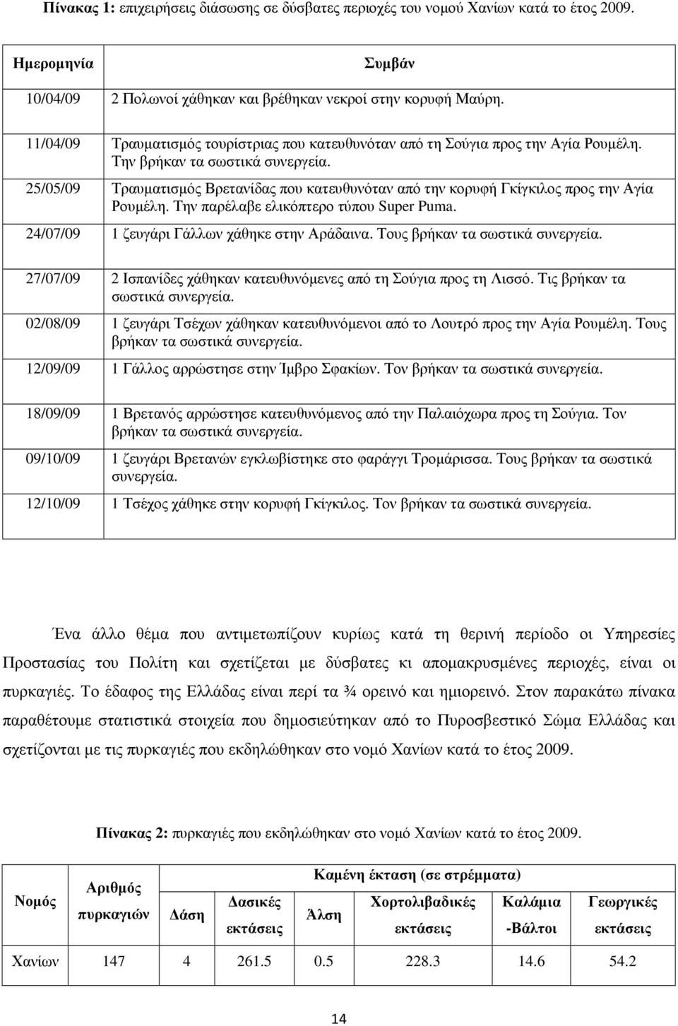 25/05/09 Τραυµατισµός Βρετανίδας που κατευθυνόταν από την κορυφή Γκίγκιλος προς την Αγία Ρουµέλη. Την παρέλαβε ελικόπτερο τύπου Super Puma. 24/07/09 1 ζευγάρι Γάλλων χάθηκε στην Αράδαινα.