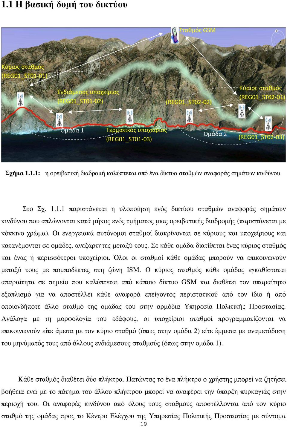 Οι ενεργειακά αυτόνοµοι σταθµοί διακρίνονται σε κύριους και υποχείριους και κατανέµονται σε οµάδες, ανεξάρτητες µεταξύ τους.