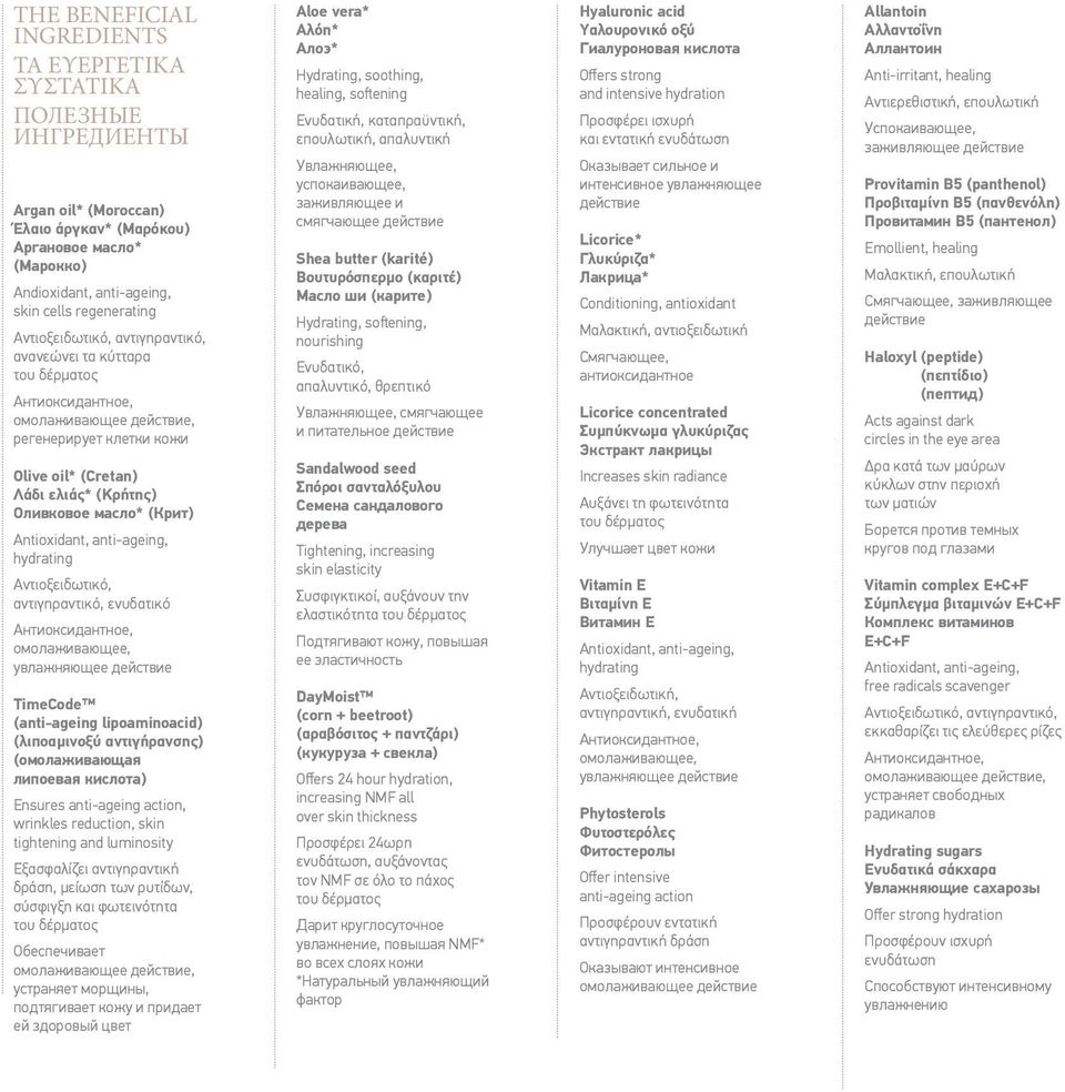 Antioxidant, anti-ageing, hydrating Αντιοξειδωτικό, αντιγηραντικό, ενυδατικό Антиоксидантное, омолаживающее, увлажняющее действие TimeCode (anti-ageing lipoaminoacid) (λιποαμινοξύ αντιγήρανσης)