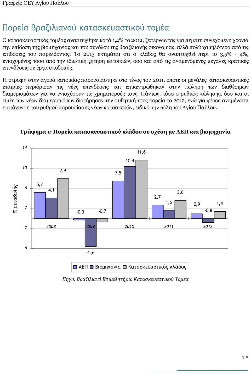 Το 2013 εκτιμάται ότι ο κλάδος θα αναπτυχθεί περί το 3,5% - 4%, ενισχυμένος τόσο από την ιδιωτική ζήτηση κατοικιών, όσο και από τις αναμενόμενες μεγάλες κρατικές επενδύσεις σε έργα υποδομής.