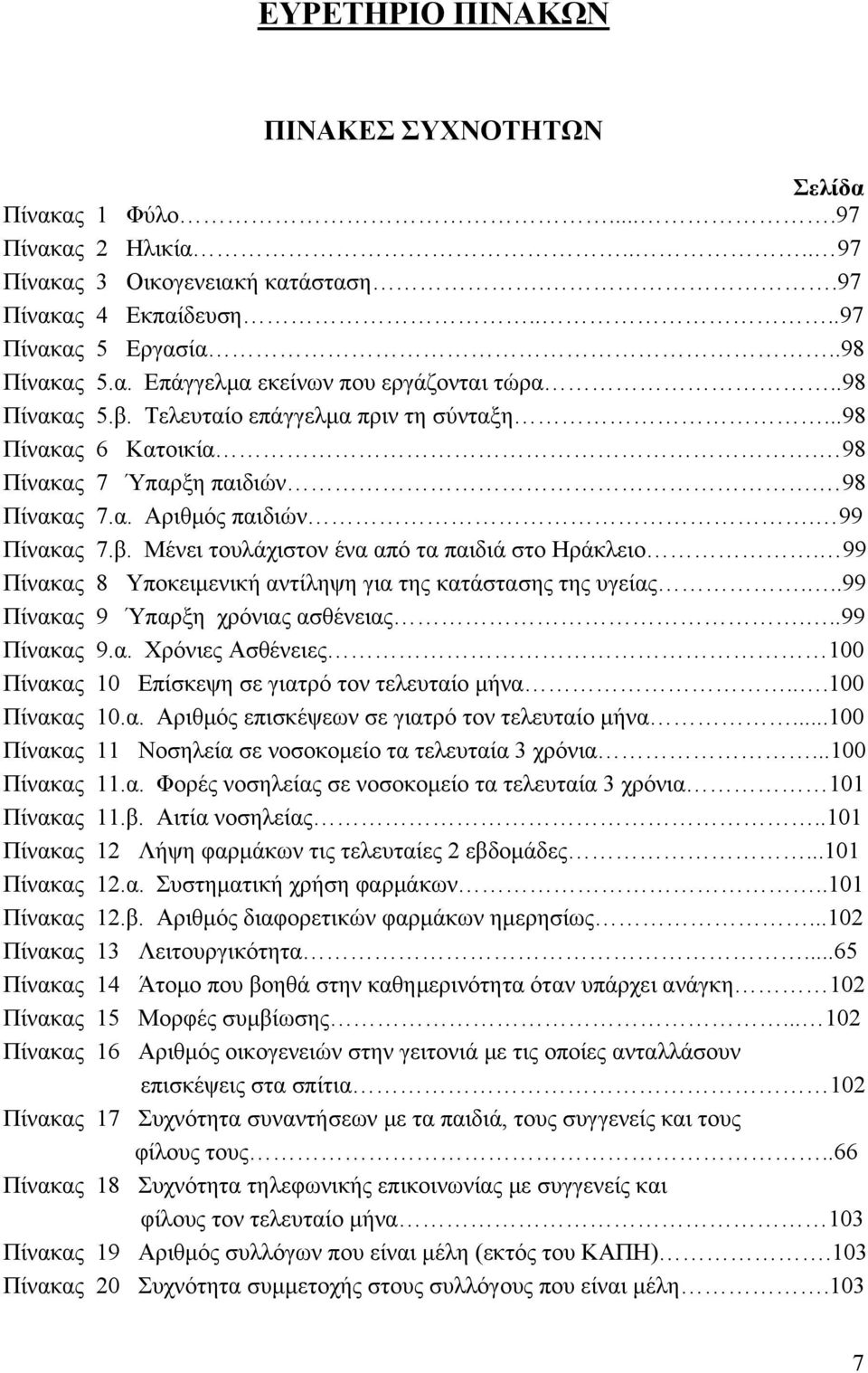 99 Πίνακας 8 Υποκειμενική αντίληψη για της κατάστασης της υγείας...99 Πίνακας 9 Ύπαρξη χρόνιας ασθένειας...99 Πίνακας 9.α. Χρόνιες Ασθένειες 100 Πίνακας 10 Επίσκεψη σε γιατρό τον τελευταίο μήνα.